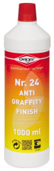 Anti Graffity Finish, geiger